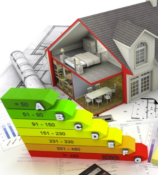 maison energie